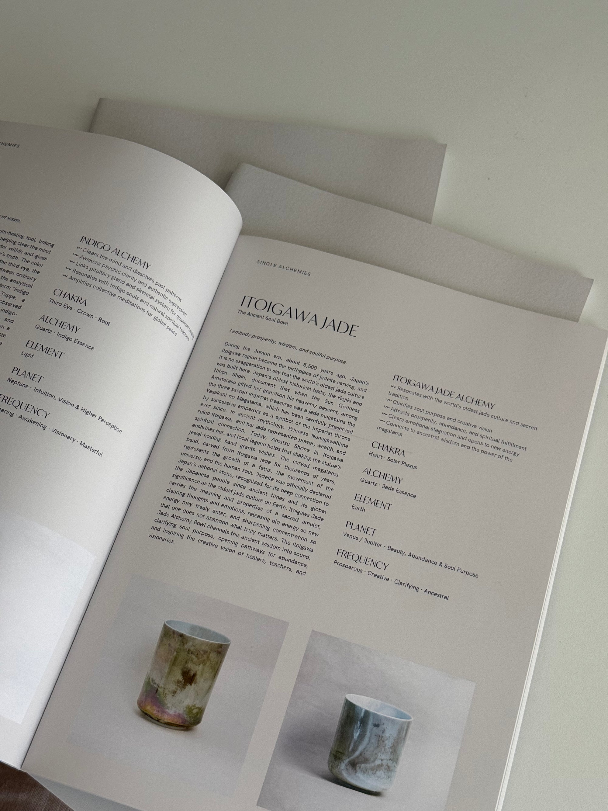 All the Alchemies Catalogue