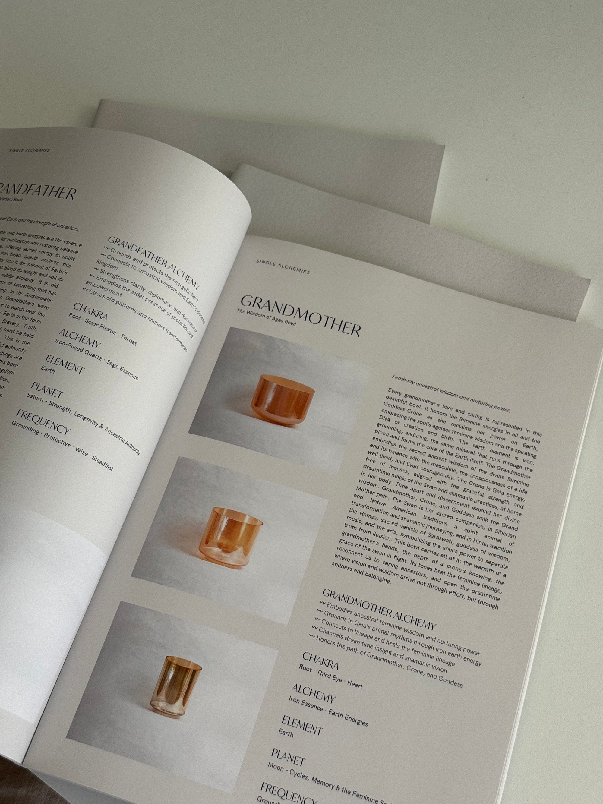 All the Alchemies Catalogue