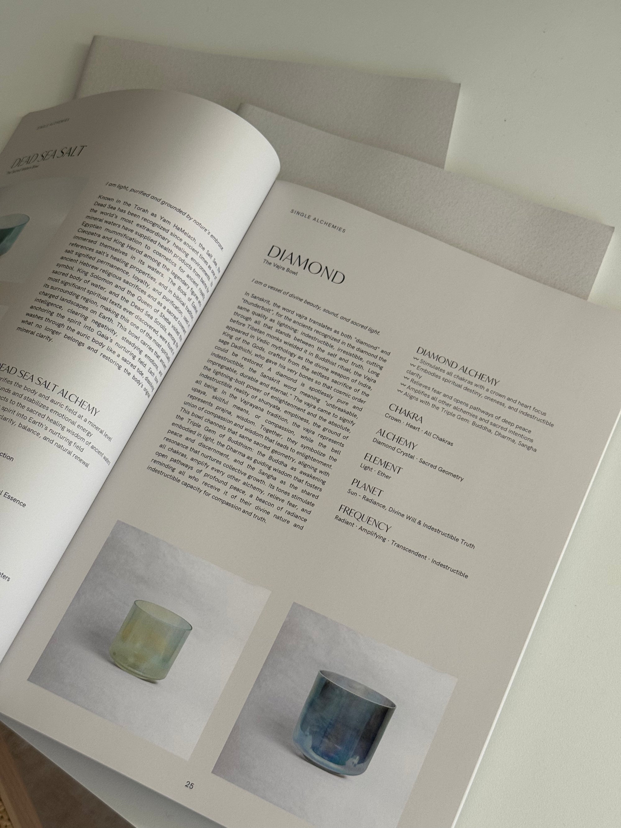 All the Alchemies Catalogue